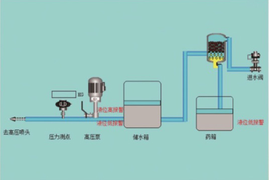 未標(biāo)題-10